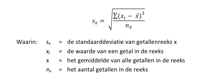De standaarddeviatie is een rekenkundige maat voor de spreiding van de getallen rondom het gemiddelde.