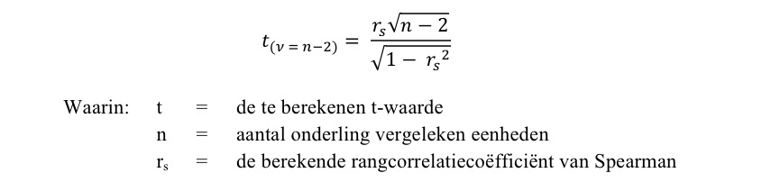 De Spearman rangcorrelatie coëfficiënt is een maat voor samenhang voor variabelen op ordinaal niveau
